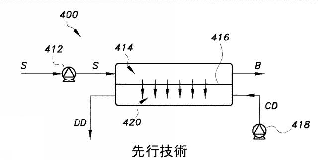 6882541-減圧塩水処理システム 図000008