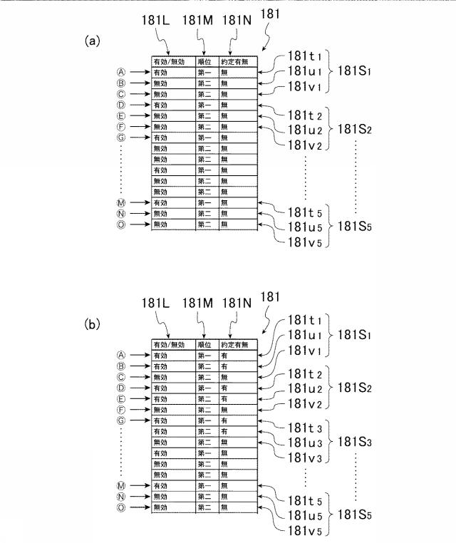 6888843-金融商品取引管理装置、プログラム 図000008