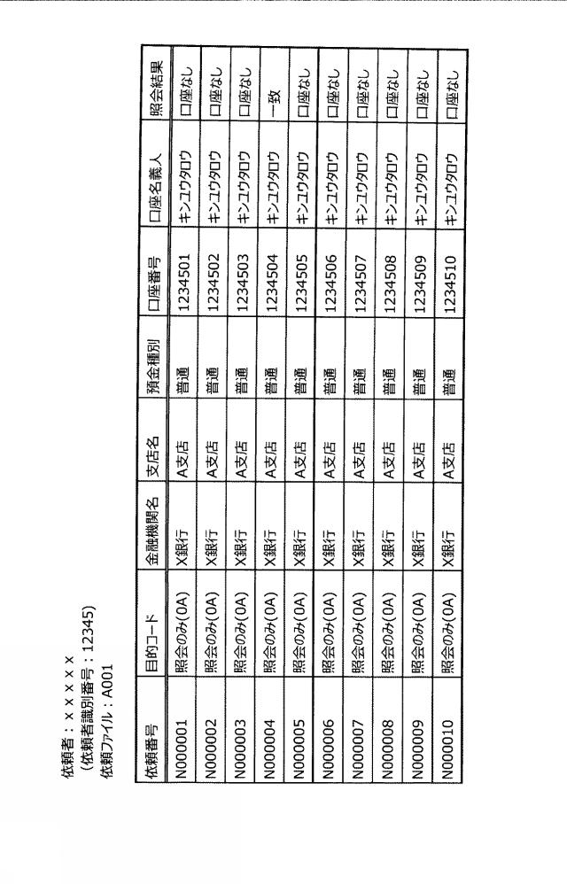 6896124-金融取引方法、金融取引システムおよび金融取引プログラム 図000008