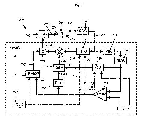 6898990-走査プローブ顕微鏡及び走査プローブ顕微鏡の走査速度をステップイン走査モードで増大させる方法 図000008