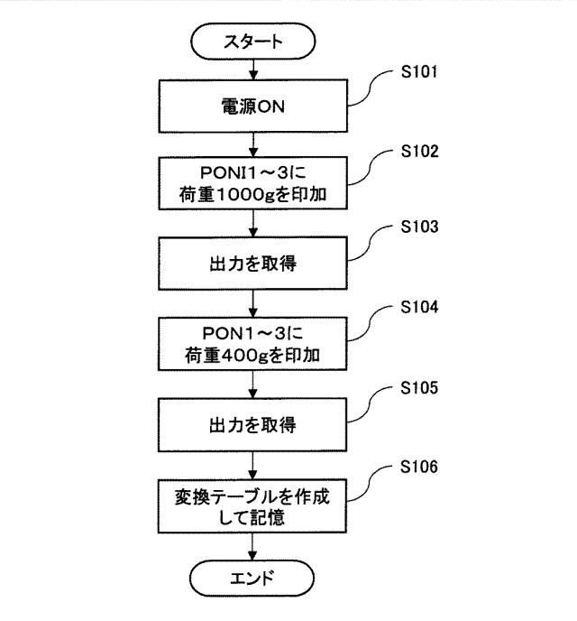 6900763-電子機器 図000008