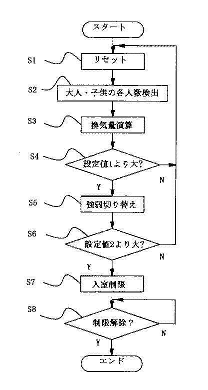 6902746-換気システム 図000008