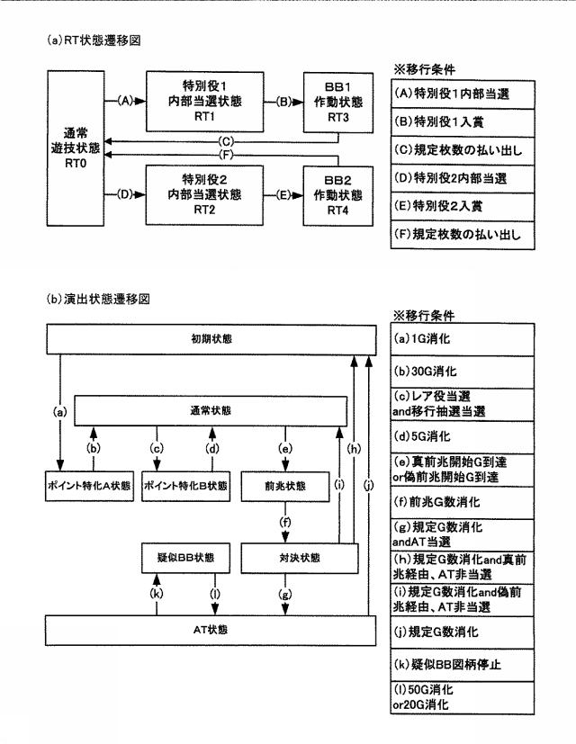 6905764-遊技台 図000008