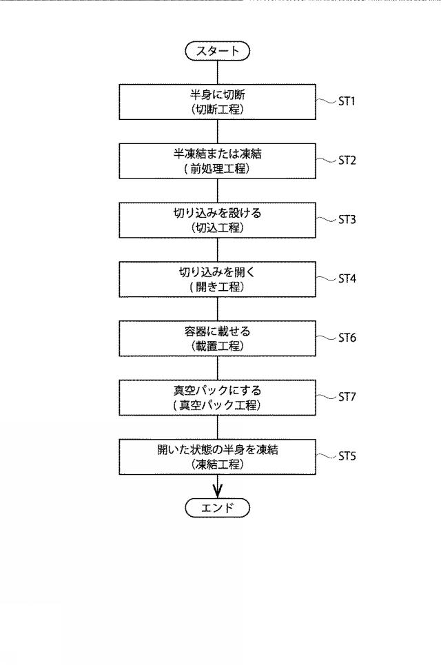 6910890-冷凍エビ食材及び冷凍エビ食材の製造方法 図000008