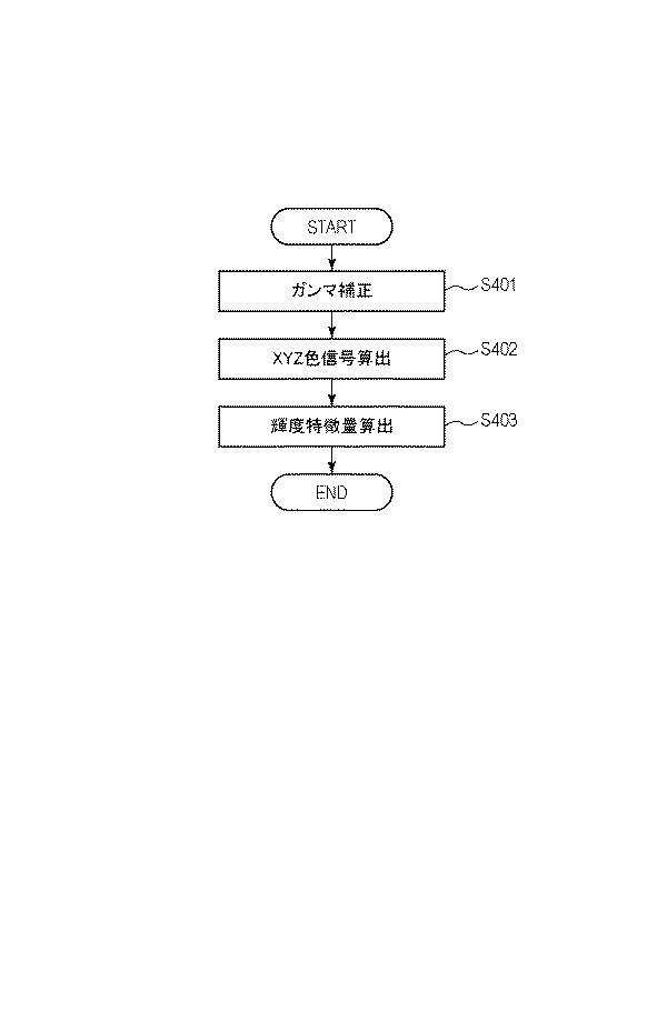 6929702-情報処理装置、情報処理方法およびプログラム 図000008