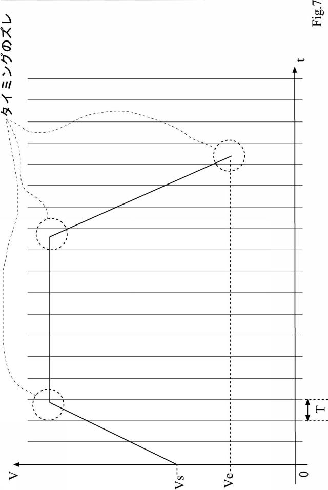 6932585-形状測定装置の制御方法 図000008