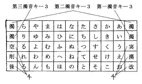 6941748-九列五段キーボード 図000008