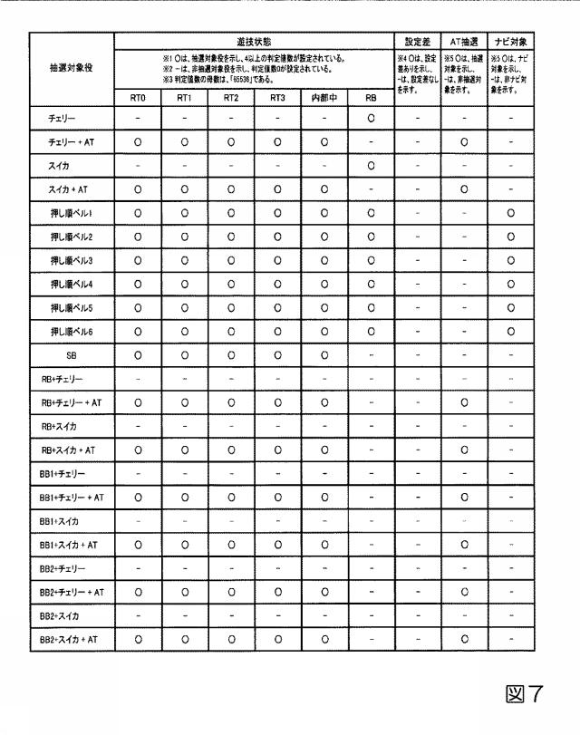 6943551-遊技機 図000008