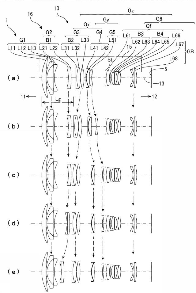 6944185-ズームレンズシステムおよび撮像装置 図000008