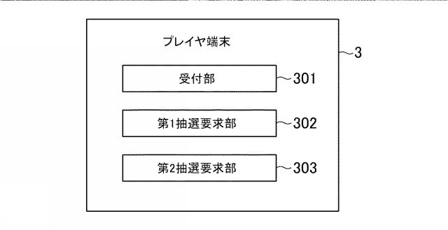 6947786-ゲームプログラム、及びゲームシステム 図000008