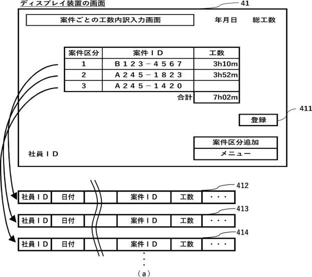 6955803-勤怠管理方法、勤怠管理プログラム、および勤怠管理システム 図000008