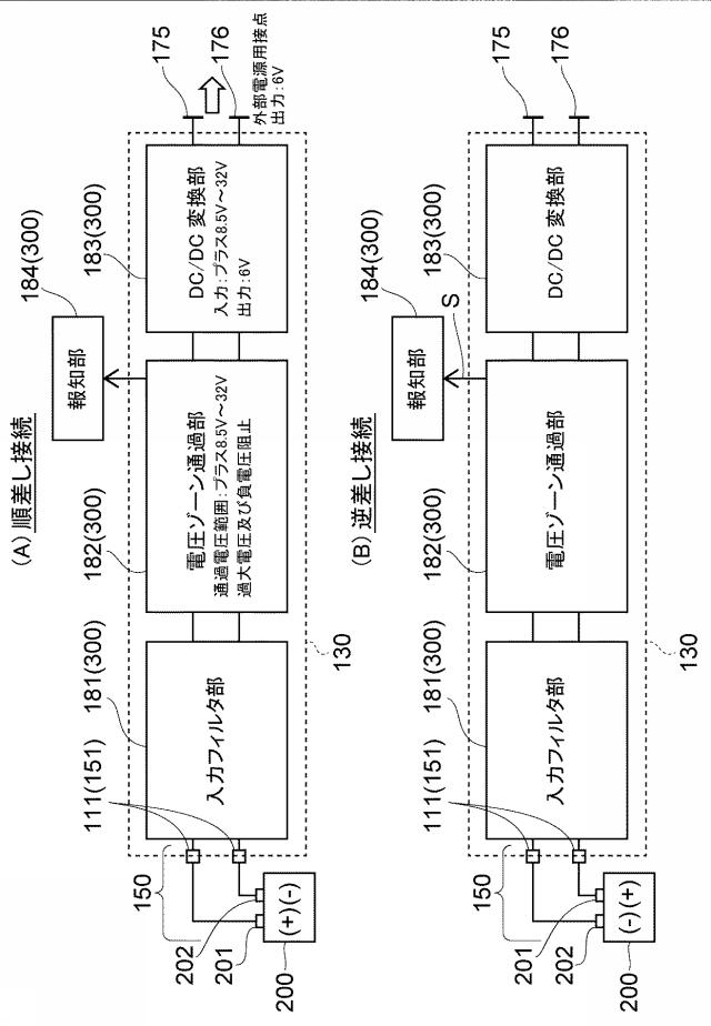 6957264-電源ユニットおよびレーザ測量機 図000008