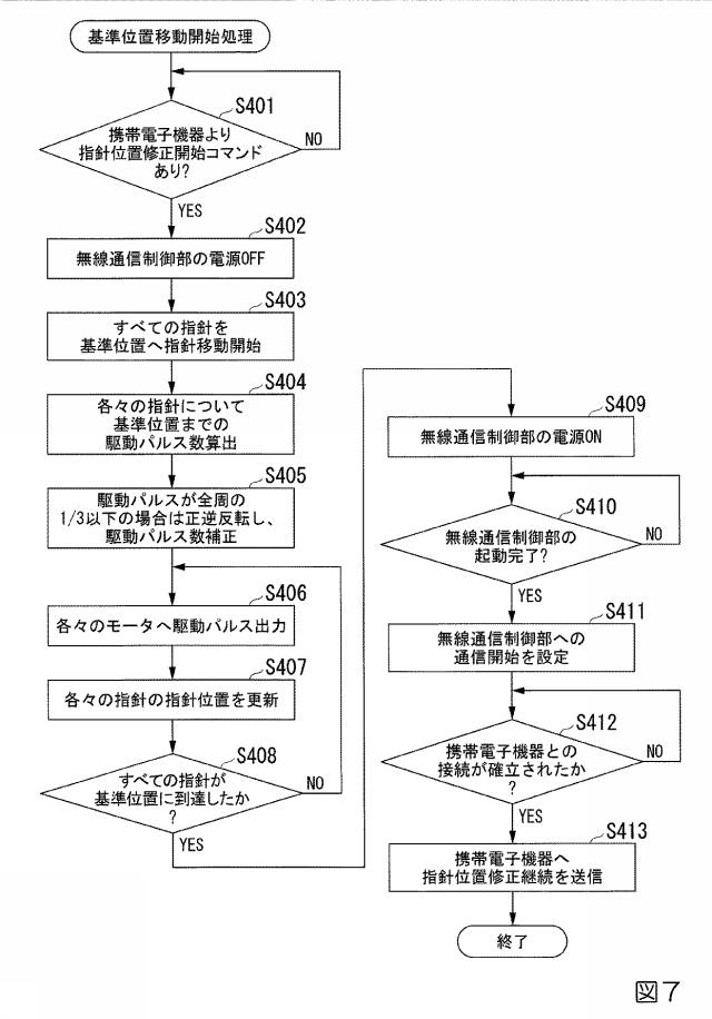 6963898-時計システムおよび指針位置修正方法 図000008