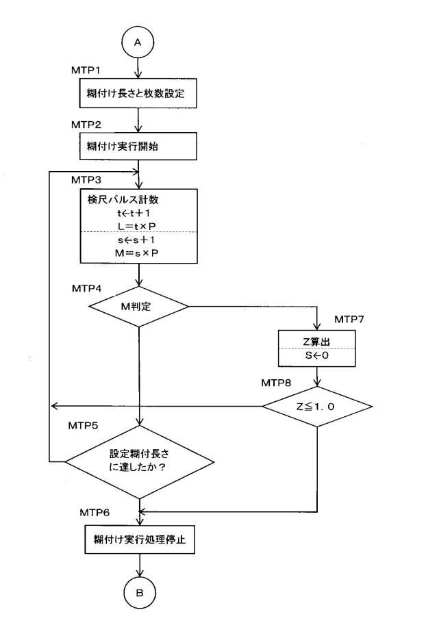 6967927-自動壁紙糊付機 図000008