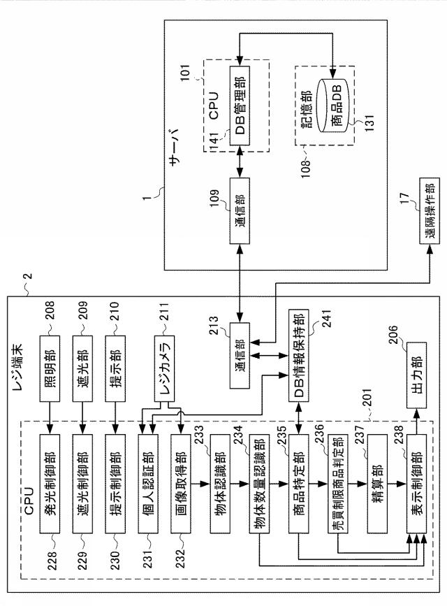 6968399-情報処理システム 図000008