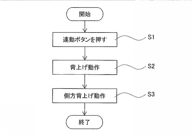 6968518-ベッド装置 図000008