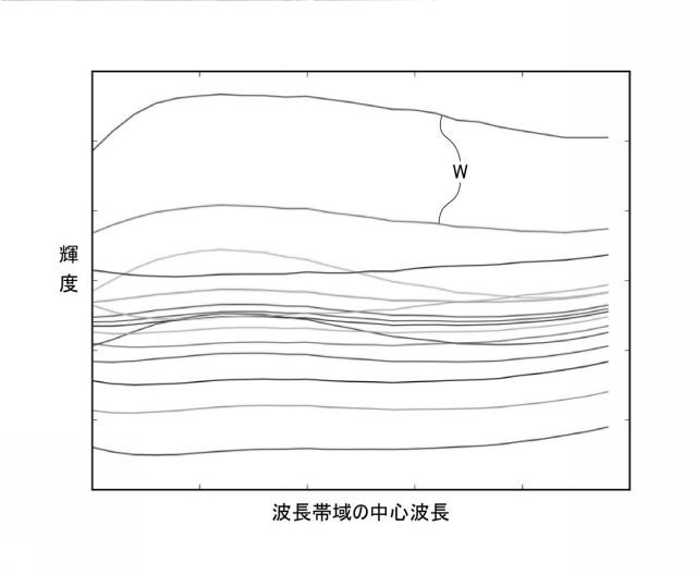 6975418-領域判定方法 図000008