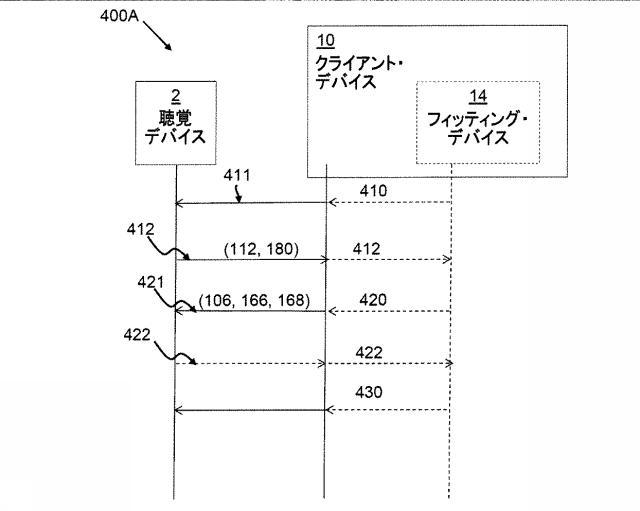 6980363-通信ログ機能を備える聴覚デバイスおよび関係する方法 図000008