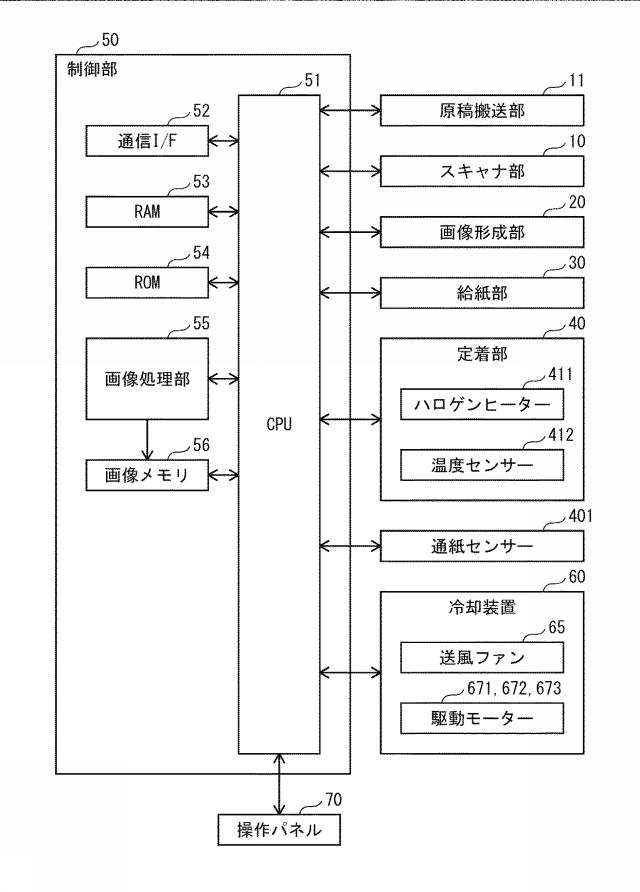 6984207-定着装置および画像形成装置 図000008