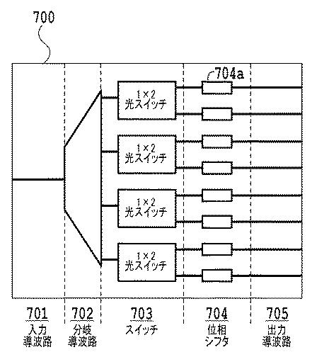 6984561-干渉縞間隔可変光回路及び縞投影装置 図000008