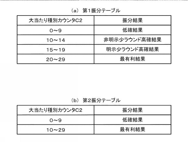 6984638-遊技機 図000008