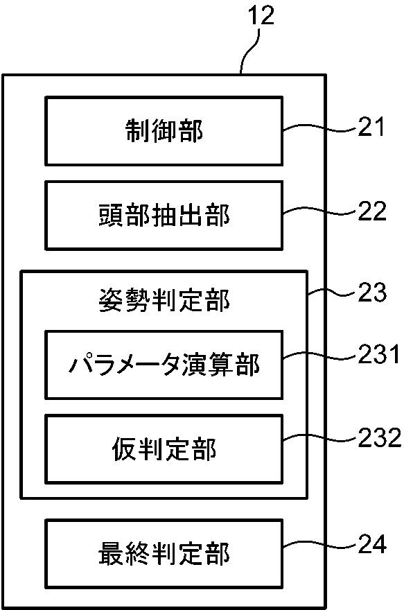 6984712-被監視者監視システムおよび被監視者監視システムのプログラム 図000008