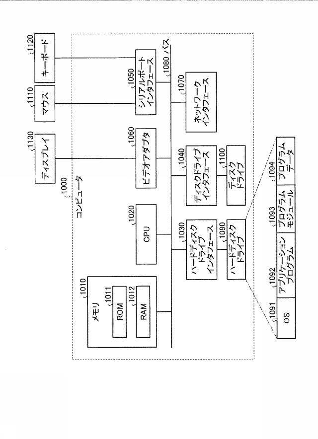 6984760-変換装置及び変換プログラム 図000008