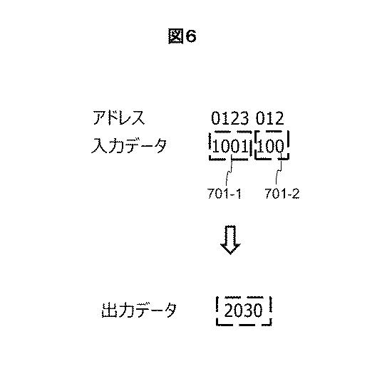 6985997-機械学習システムおよびボルツマンマシンの計算方法 図000008