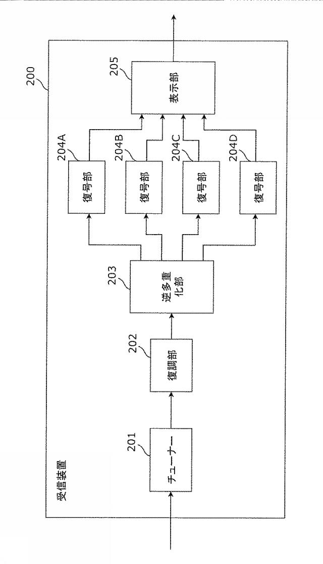 6986671-受信装置及び受信方法 図000008