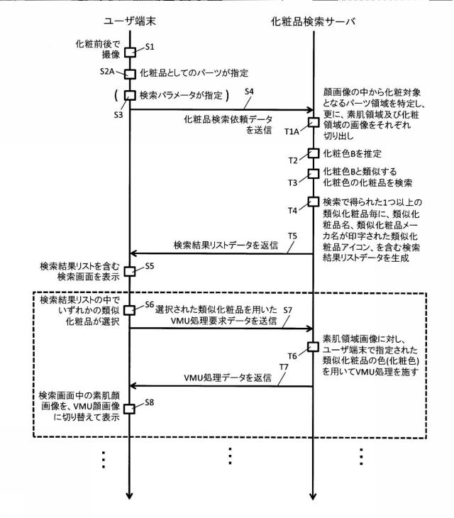 6986676-化粧品提示システム、化粧品提示方法、及び化粧品提示サーバ 図000008