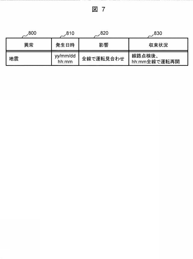 6986882-旅客案内装置、旅客案内システム及び旅客案内方法 図000008