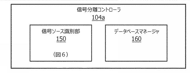 6989586-中央信号分離システム 図000008