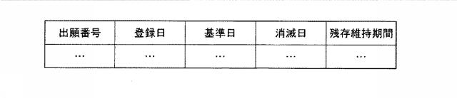 5651570-評価支援装置、評価支援方法、評価支援プログラム 図000009