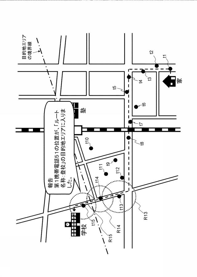 5657160-居場所確認方法、居場所確認プログラム、及び居場所確認システム 図000009