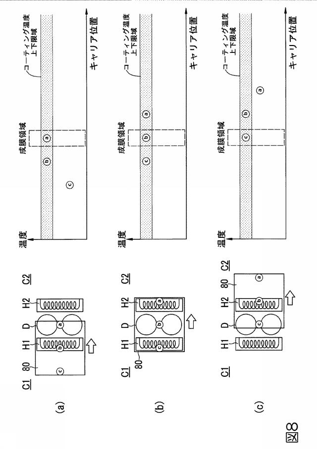 5664814-コーティング膜付き切削工具の成膜装置、切削工具用コーティング膜の成膜方法 図000009