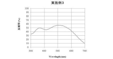 5667896-防指紋装飾フィルム及び防指紋装飾フィルムの製造方法 図000009