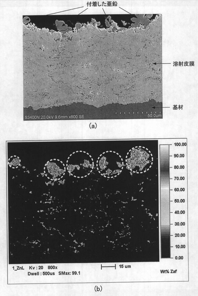 5669759-溶射材料および溶射皮膜の形成方法 図000009