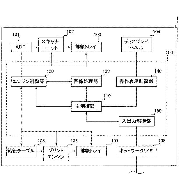 5672954-画像処理装置、画像処理方法及び画像処理プログラム 図000009