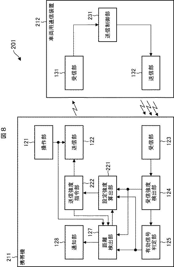 5682965-車両検出装置、通信装置、および、車両検出システム 図000009