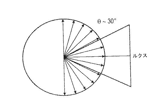 5699257-フラッシュ照明システム 図000009