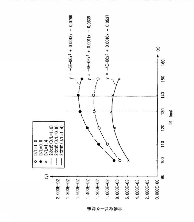 5702762-放射能測定装置 図000009