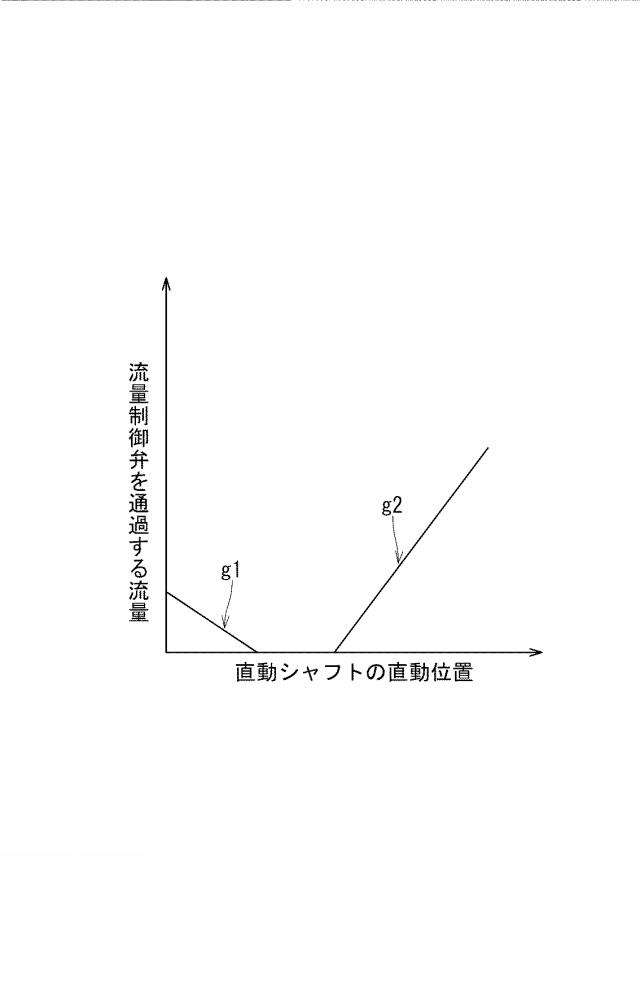 5727347-流量制御弁 図000009