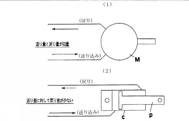 5730669-堆肥散布機における堆肥後送装置 図000009