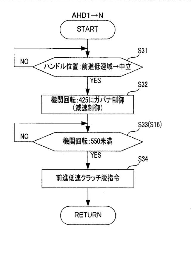 5738959-変速機切換制御装置 図000009