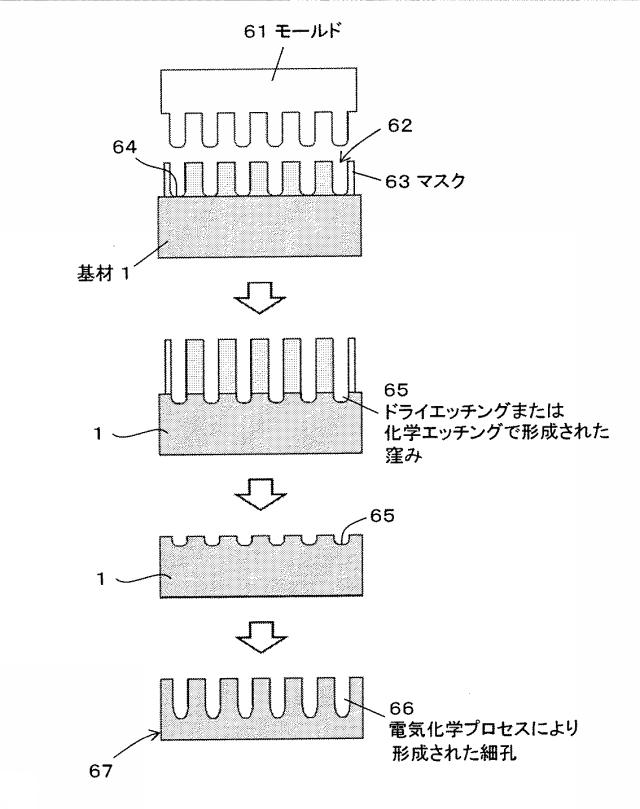 5739107-多孔質構造材料の製造方法 図000009