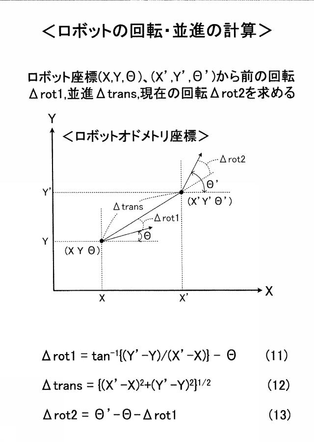 5744676-環境地図を用いた掃除ロボット 図000009