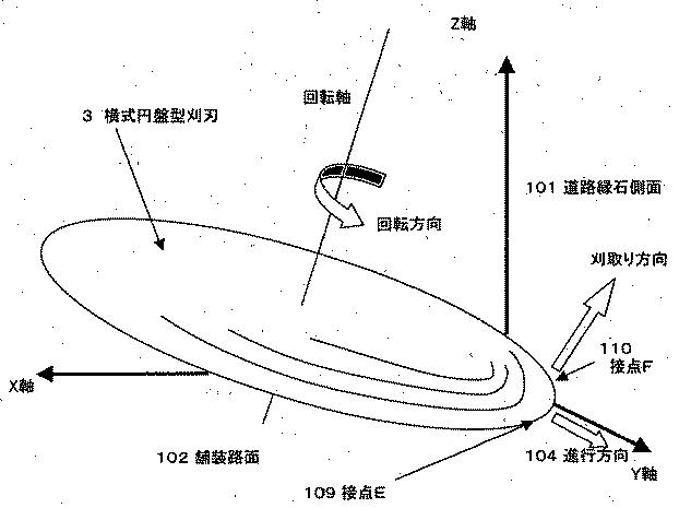 5747314-草刈り機 図000009