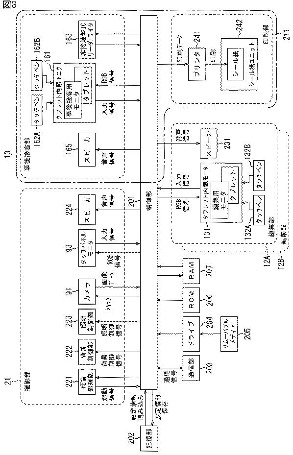 5748651-画像処理装置、画像処理方法、並びにプログラム 図000009