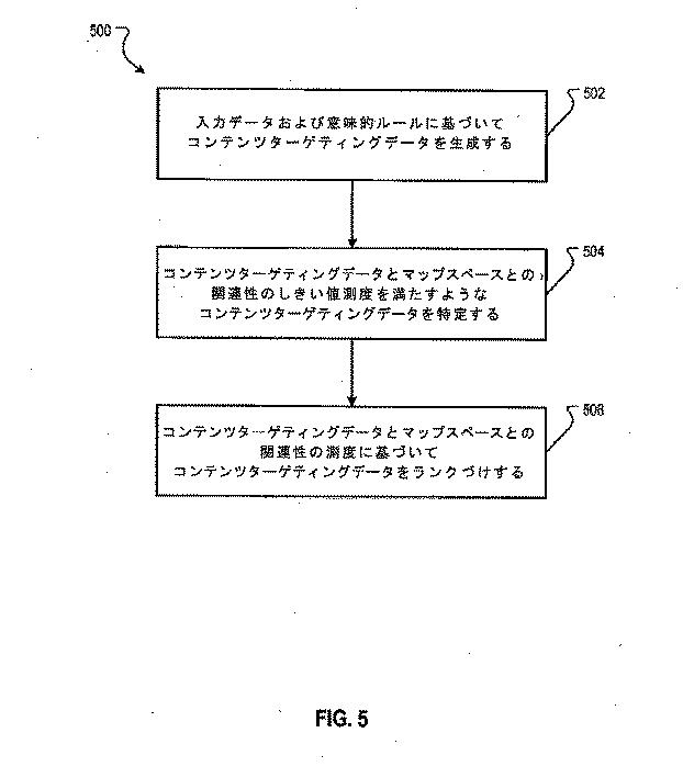 5748872-コンテンツアイテムの選択 図000009
