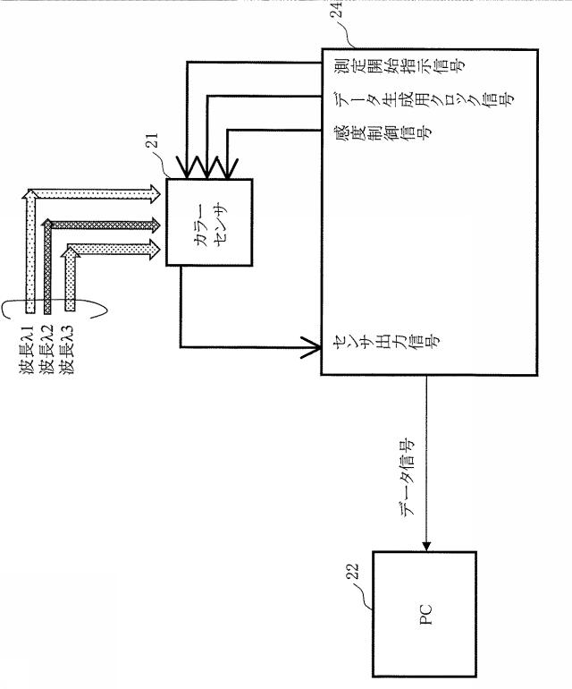 5761850-放射線量アラーム付き照明器具 図000009